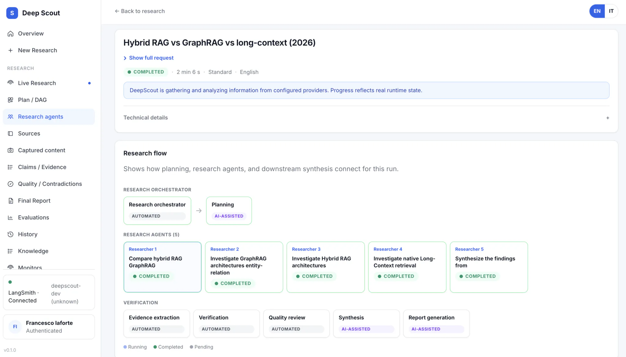 DeepScout — Research flow connecting orchestration, planning, specialised agents, verification, synthesis and report generation.