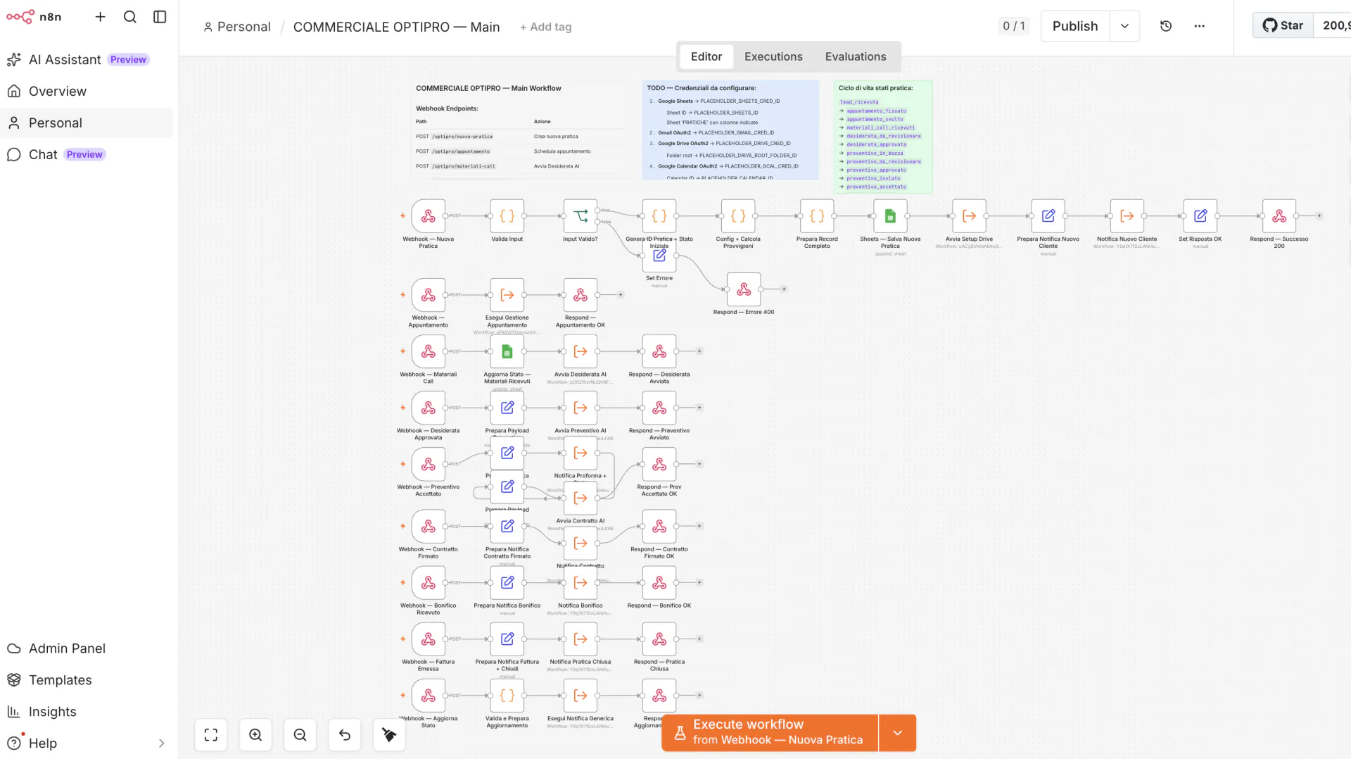n8n Automations — Main workflow: one webhook endpoint per step of the sales cycle, from new case to invoice