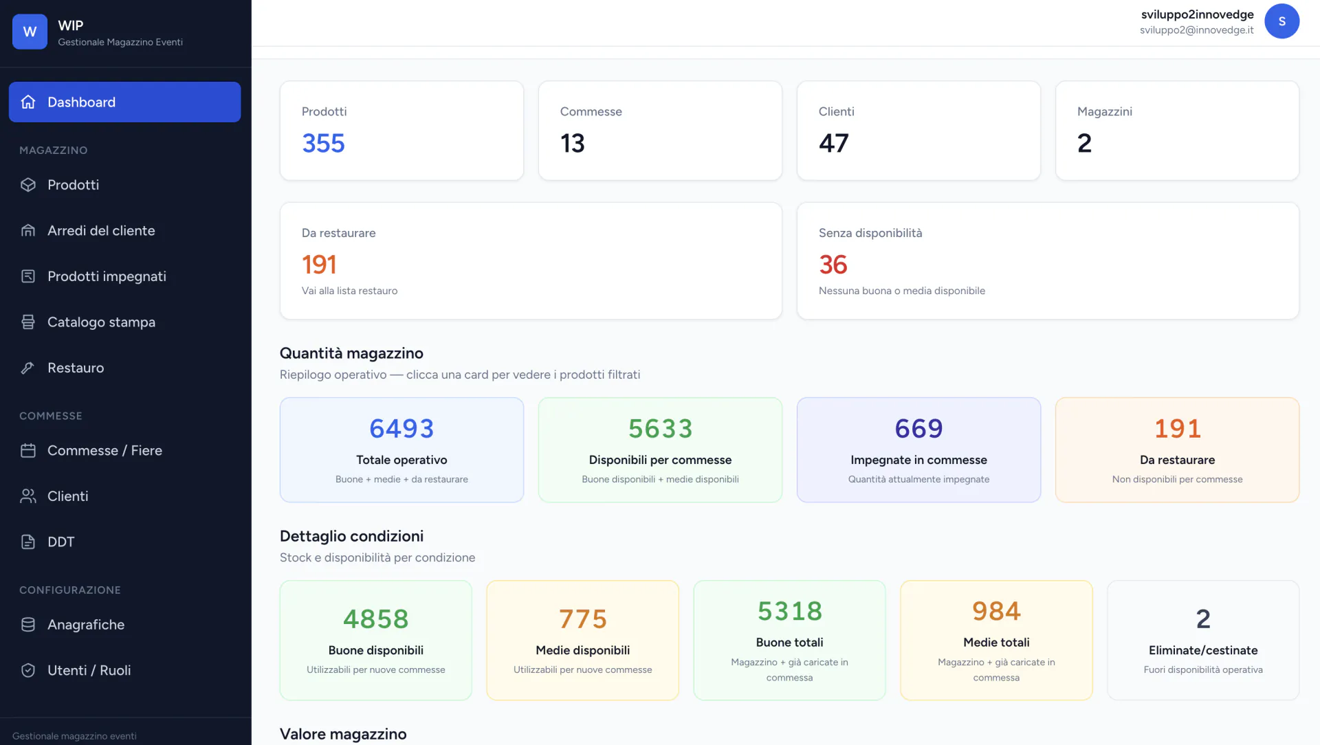 WIP — Warehouse dashboard: products, jobs, available and committed quantities, conditions and items to restore